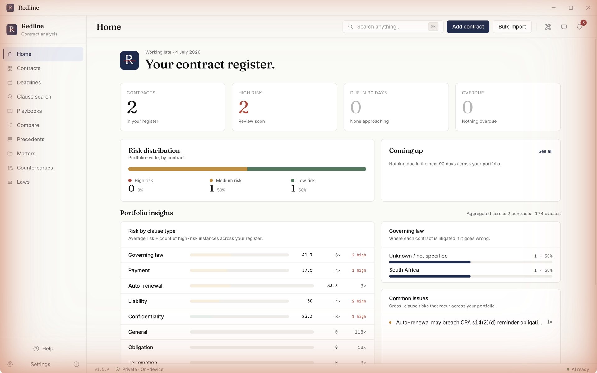 The Redline home dashboard showing the contract register, a portfolio-wide risk distribution, and average risk by clause type.
